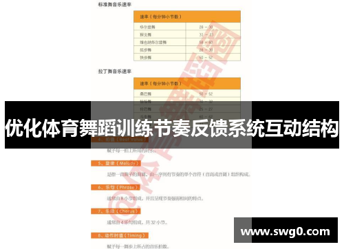 优化体育舞蹈训练节奏反馈系统互动结构