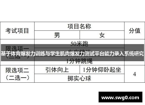 基于体育爆发力训练与学生肌肉爆发力测试平台能力录入系统研究